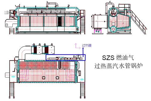 方（fāng）快燃油氣過熱蒸汽水管鍋爐