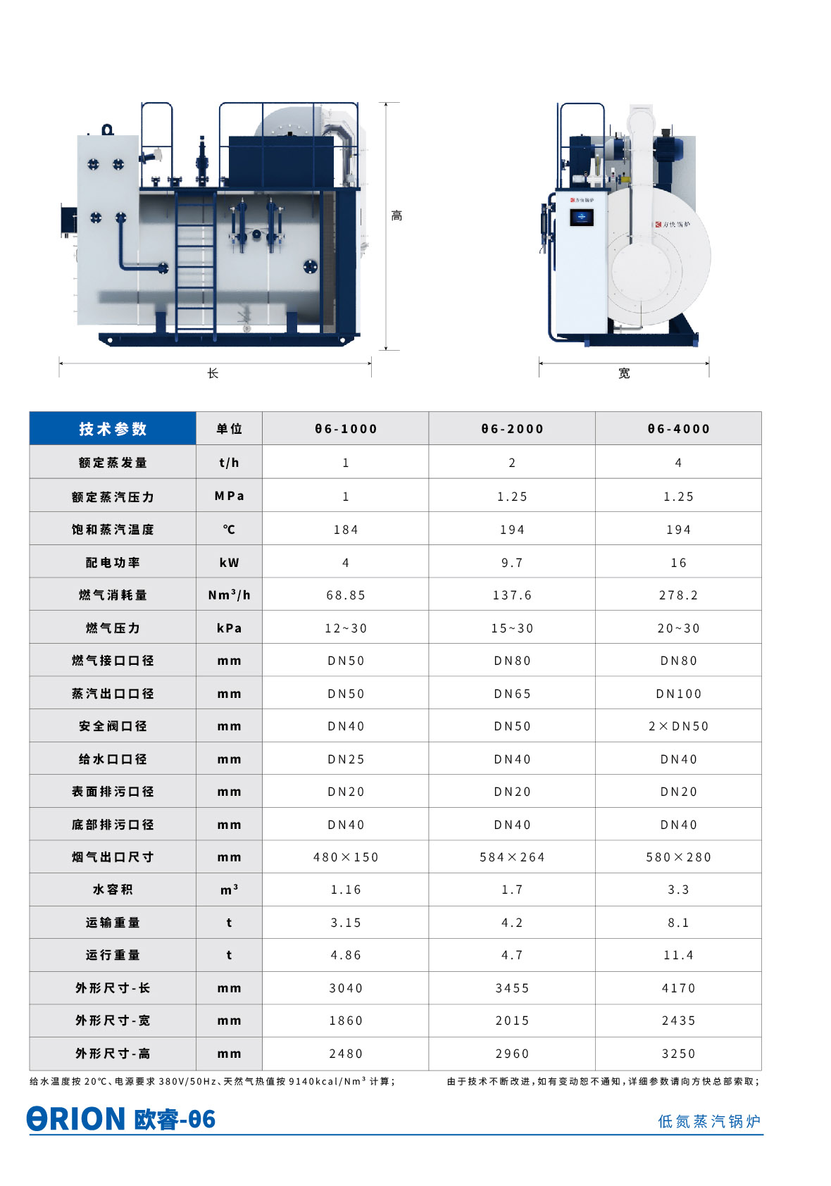 歐（ōu）睿6樣本777.jpg