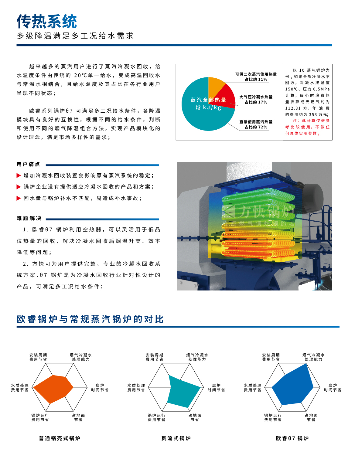 欧锐7-3.jpg