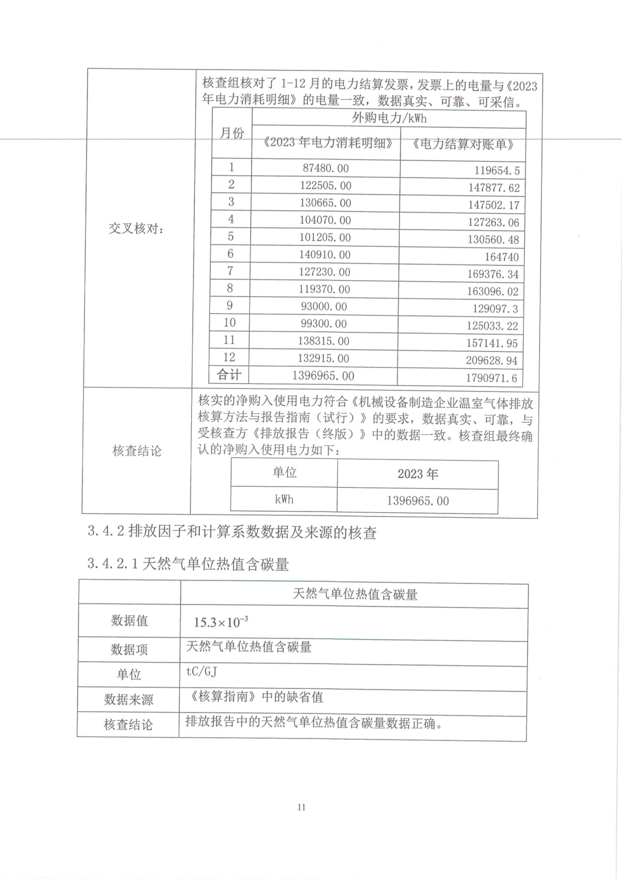 温室气体排放核查报告_13.png