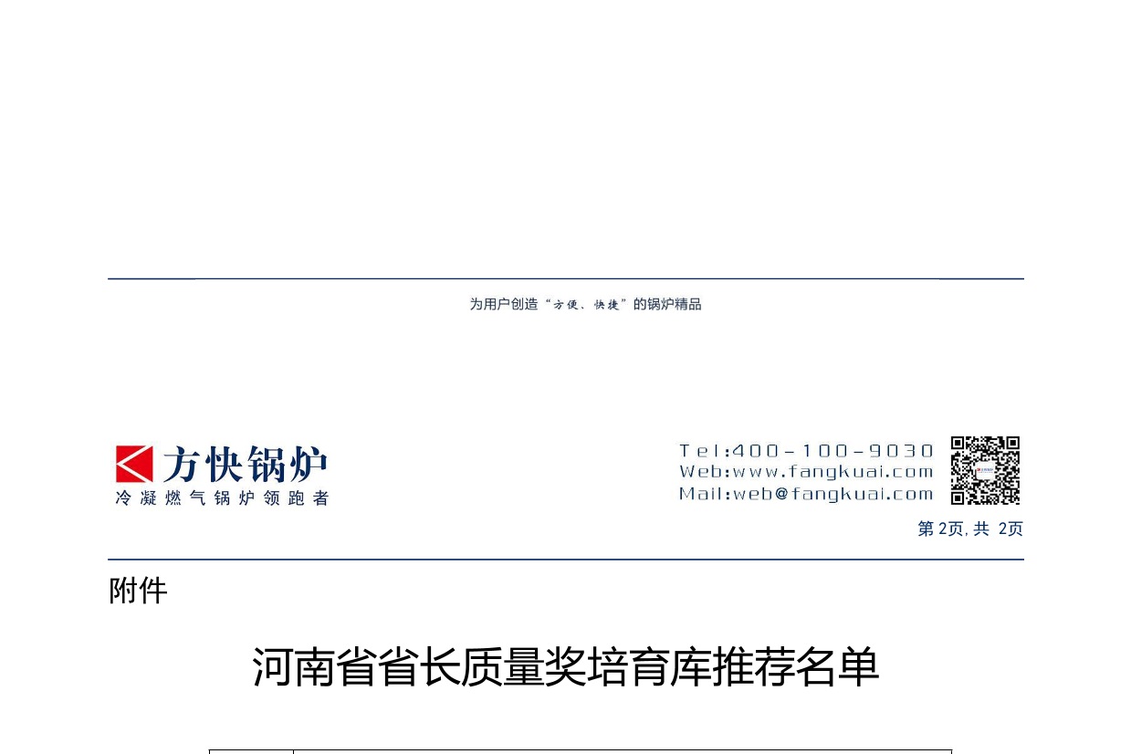 关于方快锅炉申报进入河南省省长质量奖培育库 推荐名单公示