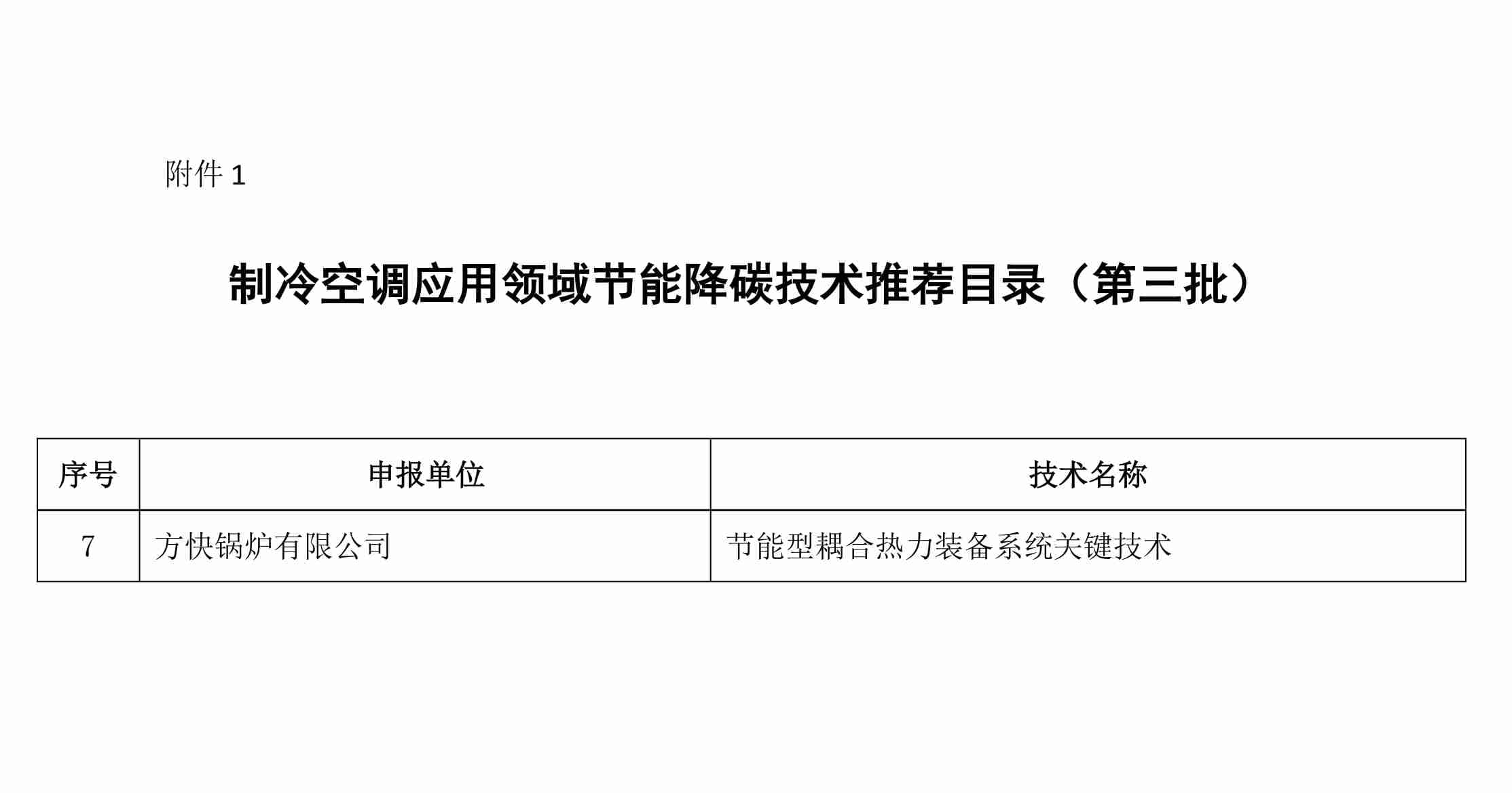 方快锅炉