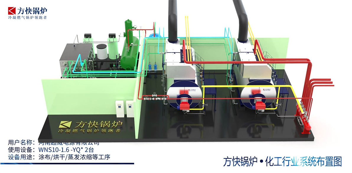 方快锅炉房系统布局示意图